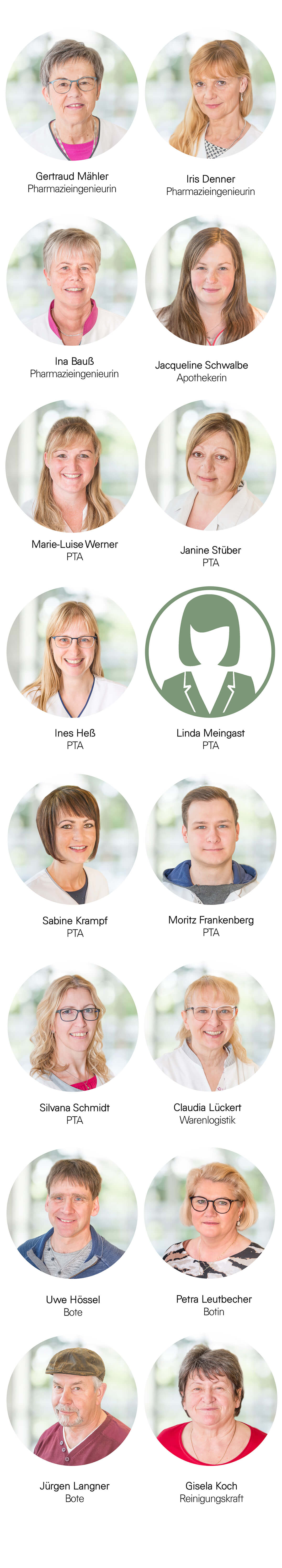 TEAM-2021-NEU-03-2022-vk